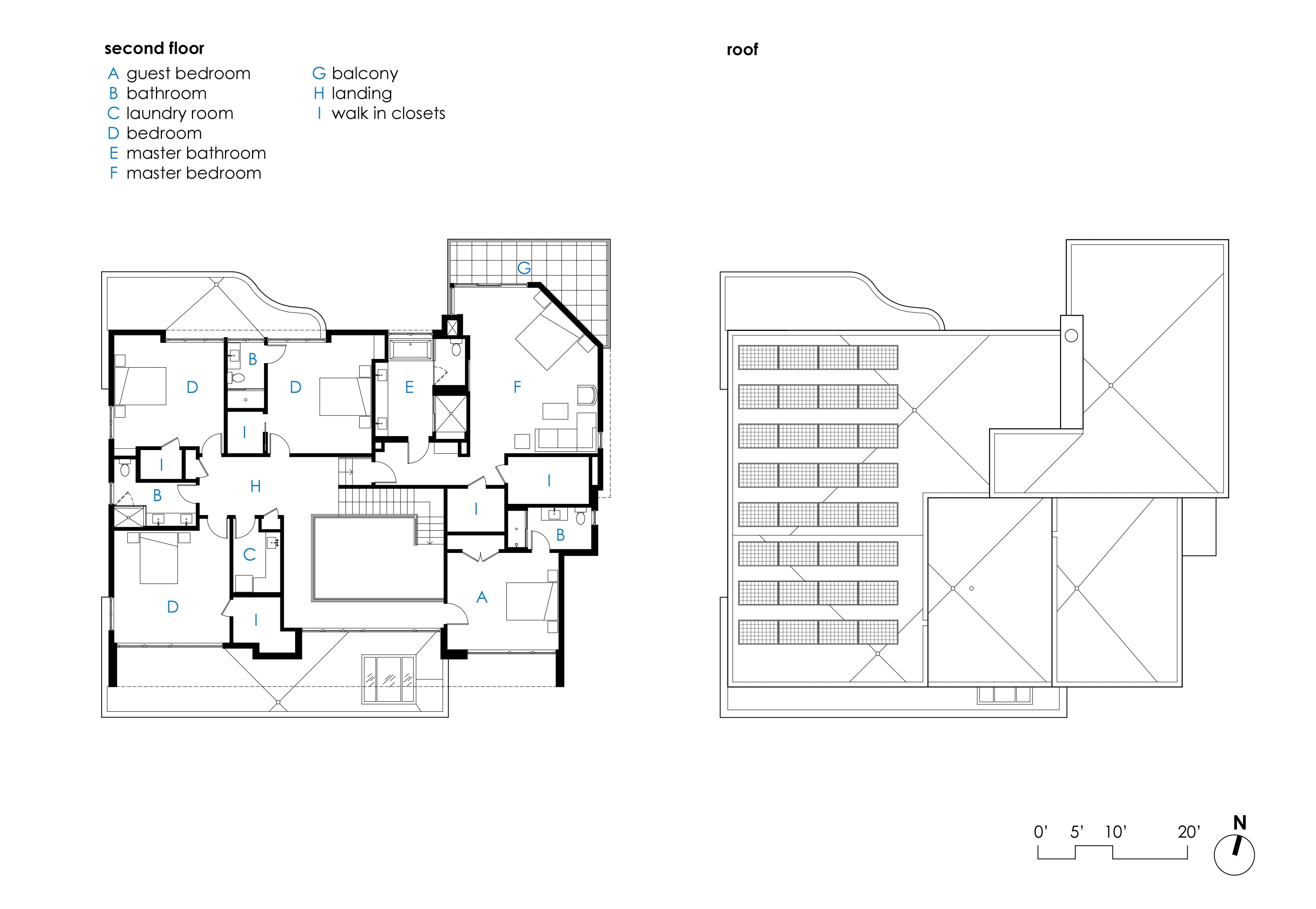Layout2